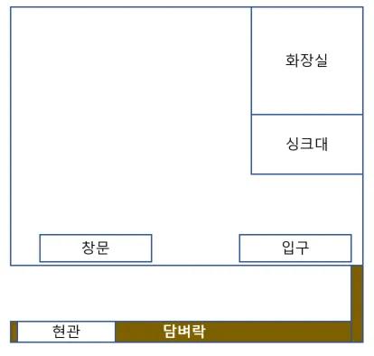 Room image 3