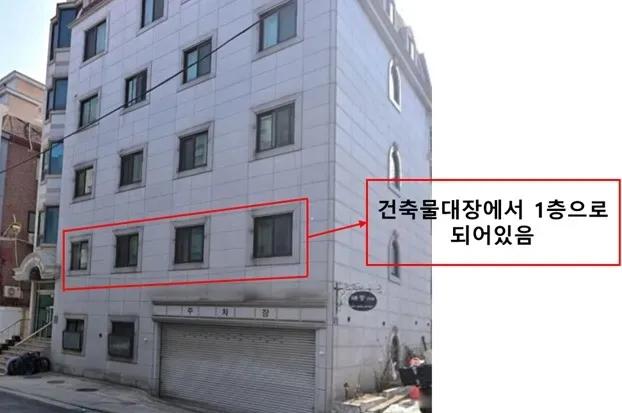 Gwanak-gu, Seoul ONEROOM $239 4