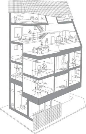 Gwanak-gu, Seoul SHAREHOUSE $396 2