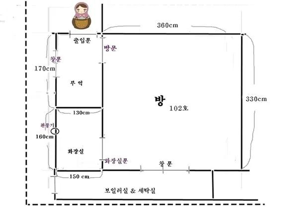 Room image 5