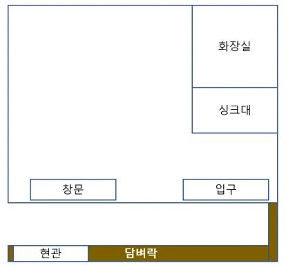 Room image 3